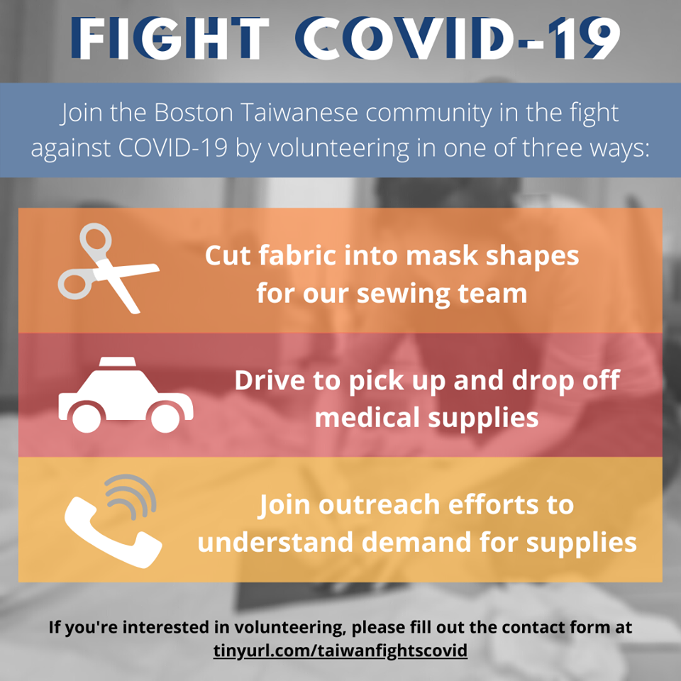 96939184_2852778688184774_6974540131470409728_o